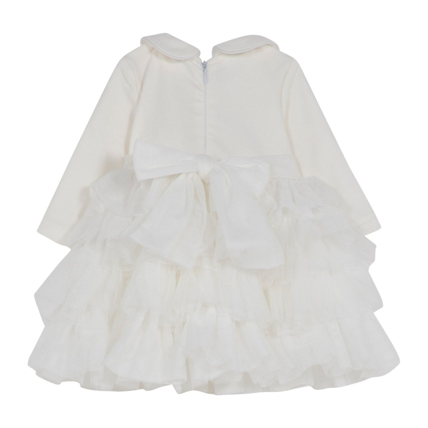 60e23441 a93a 4fad 958f 391f3102e129 BIANCO